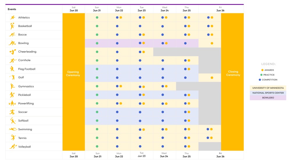 2026 USA Games Sports Competition Schedule Graphic.jpg